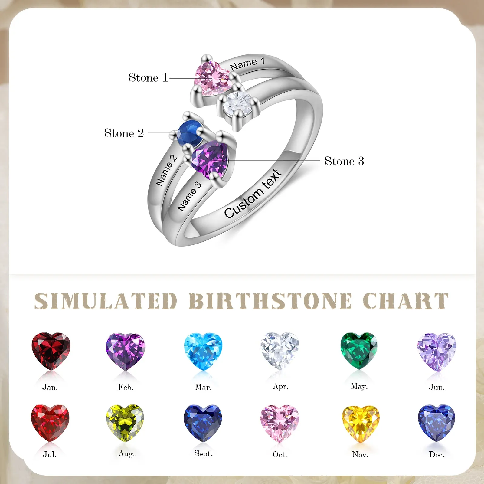 Custom Birthstone Ring