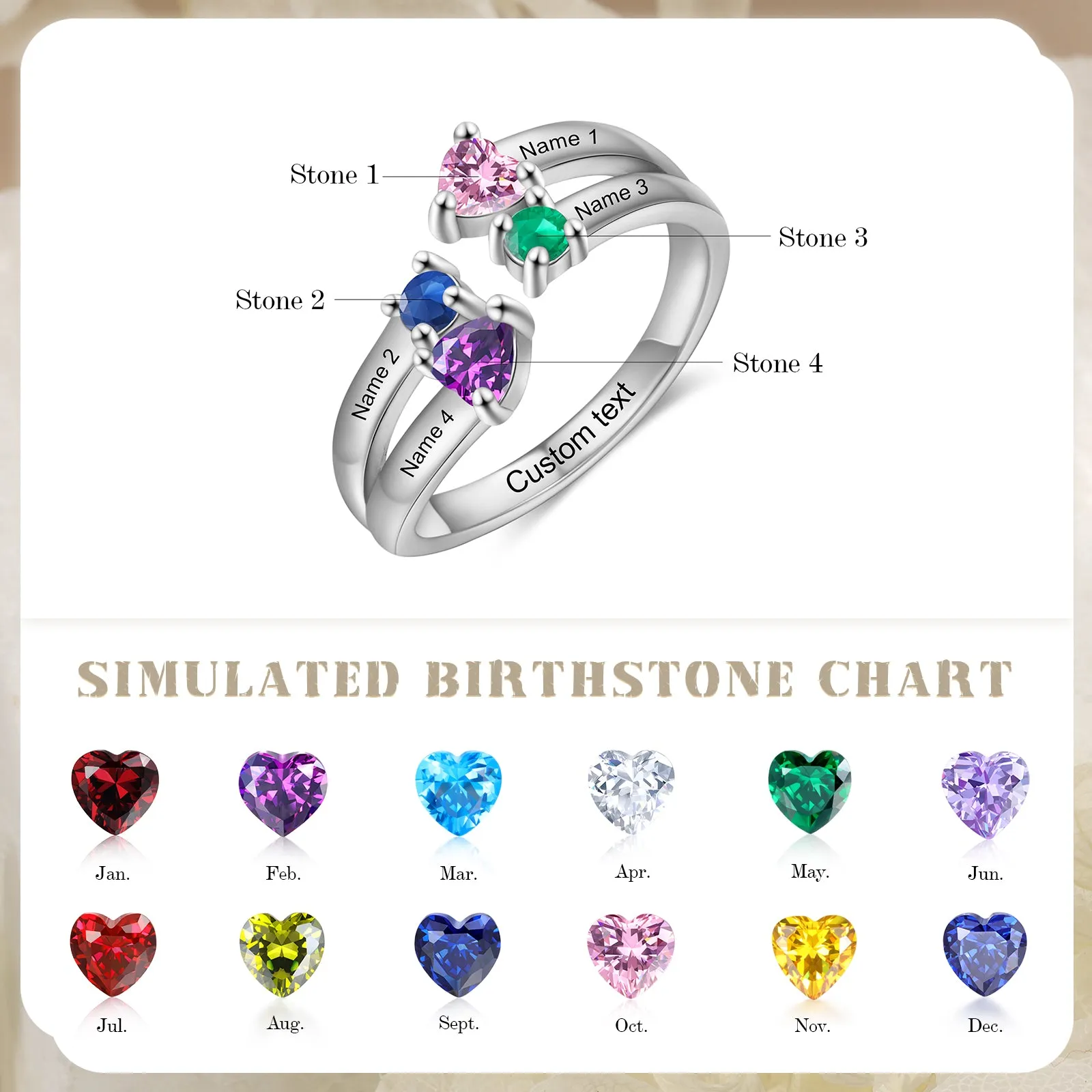 Custom Birthstone Ring