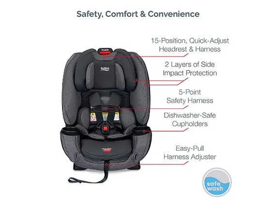 One4Life ClickTight All-In-One Carseat